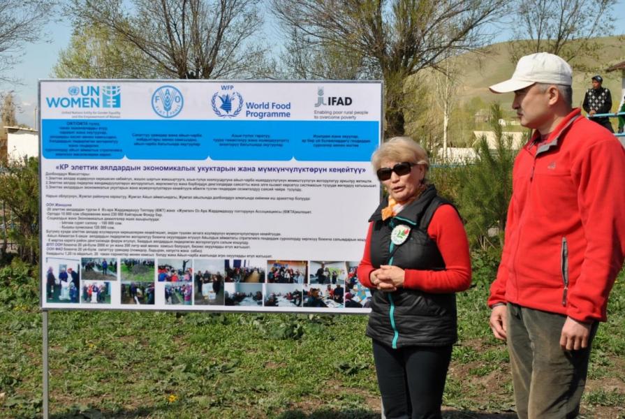 Joint Field Visit to Kyrgyzstan